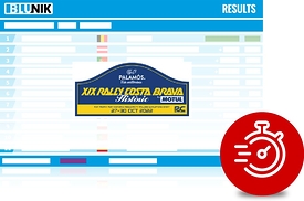 XIX Rally Costa Brava Històric