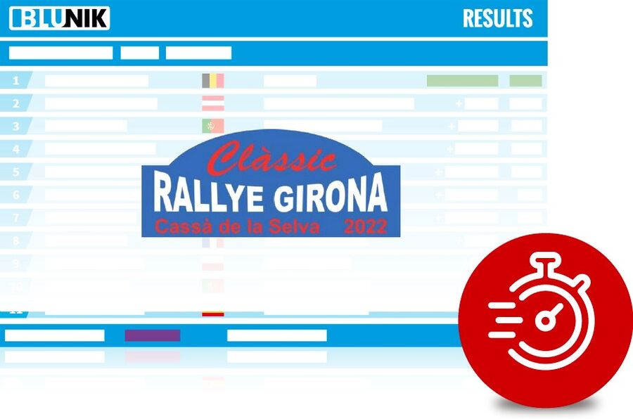 Rally Girona Classic
