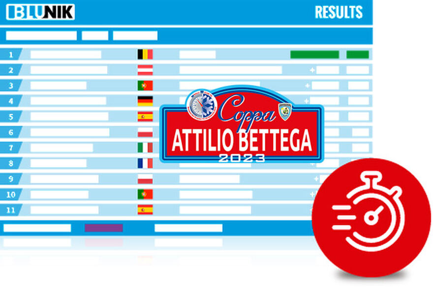 Coppa Attilio Bettega 2023