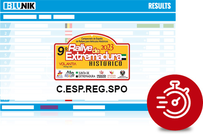 9º Rallye de Extremadura Histórico