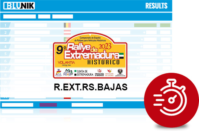 9º Rallye de Extremadura Histórico