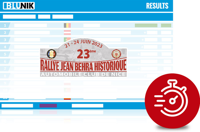 23 Rallye Nice Jean Behra 2023