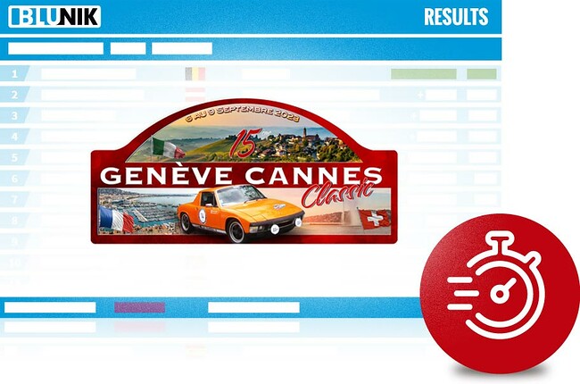 Rallye Genève Cannes Classic 2023 Classificació