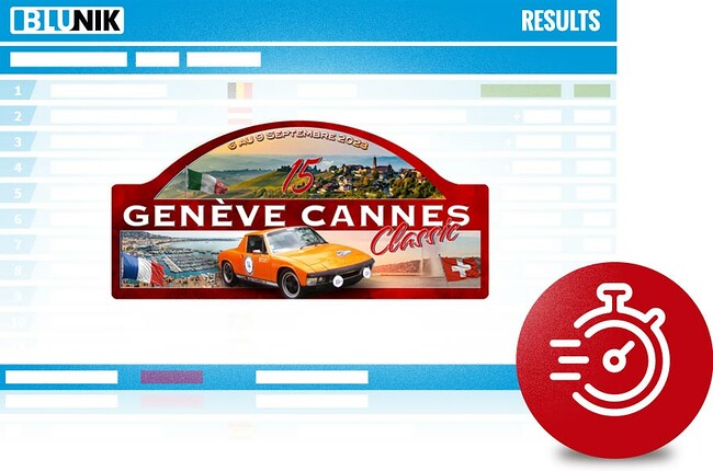 Rallye Genève Cannes Classic 2023 Clasificación