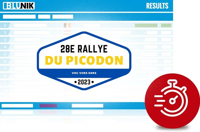Rallye Régional V.H.R.S. du Picodon 2023 Clasificación