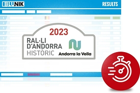 52è Ral·li d'Andorra Històric 2023 Clasificación