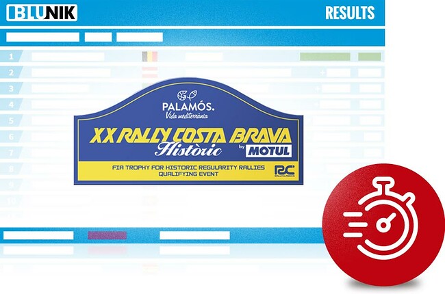 XX Rally Costa Brava Històric by Motul Classificació