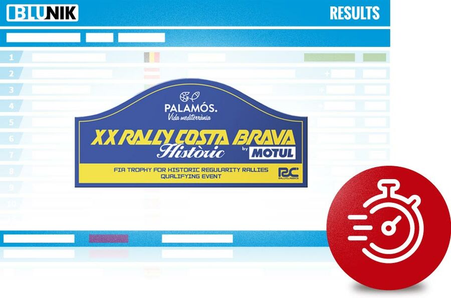 XX Rally Costa Brava Històric by Motul Classements
