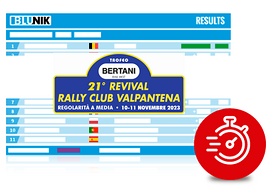 21º REVIVAL RALLY CLUB VALPANTENA