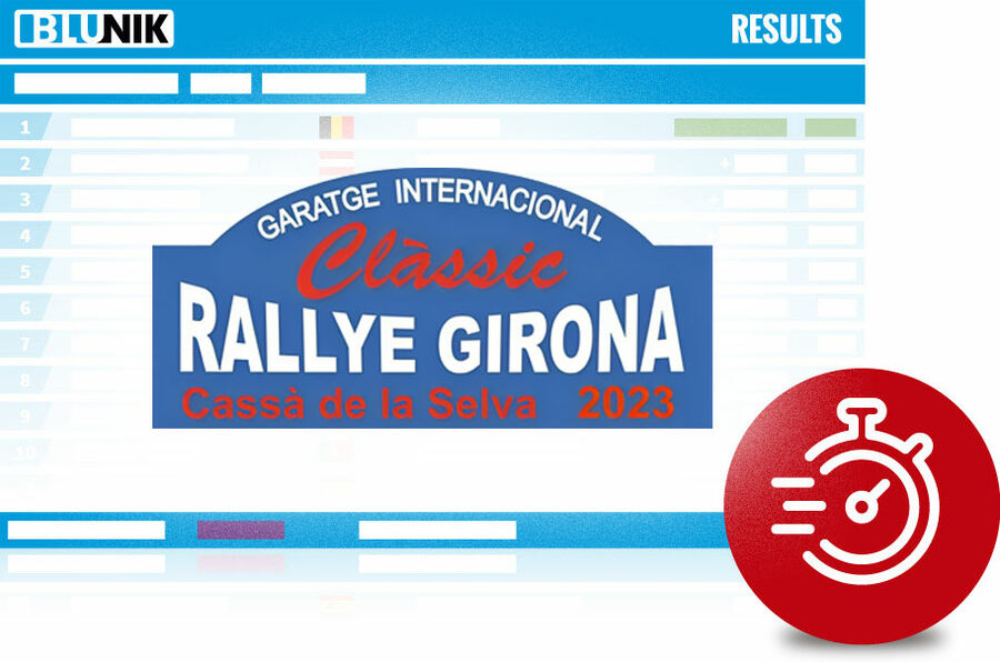 4ème Rallye Classic Girona 2023