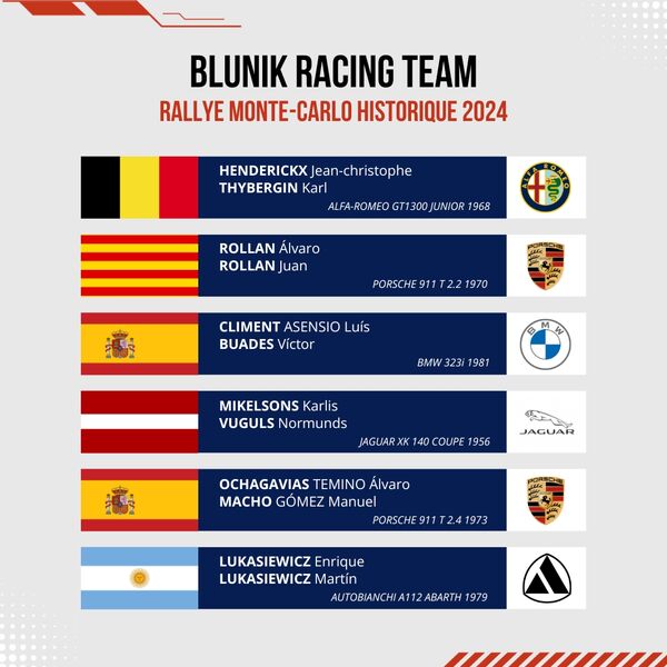 Blunik Racing Team