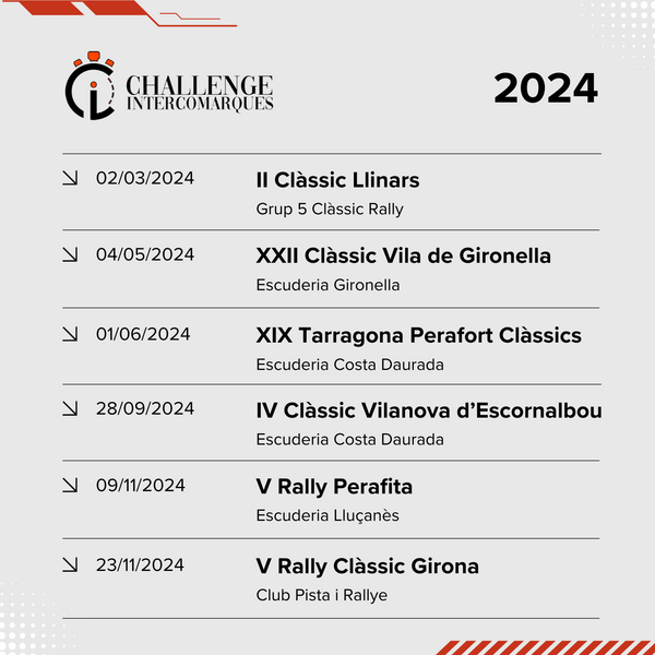 Blunik, chronométreur officiel de la Challenge Interrégional 2024