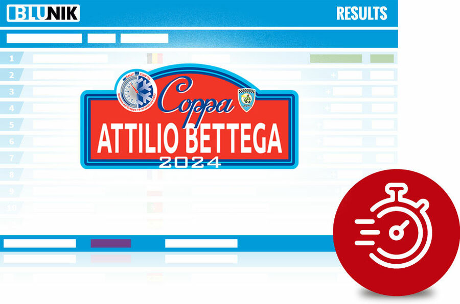 Copa Attilio Bettega 2024
