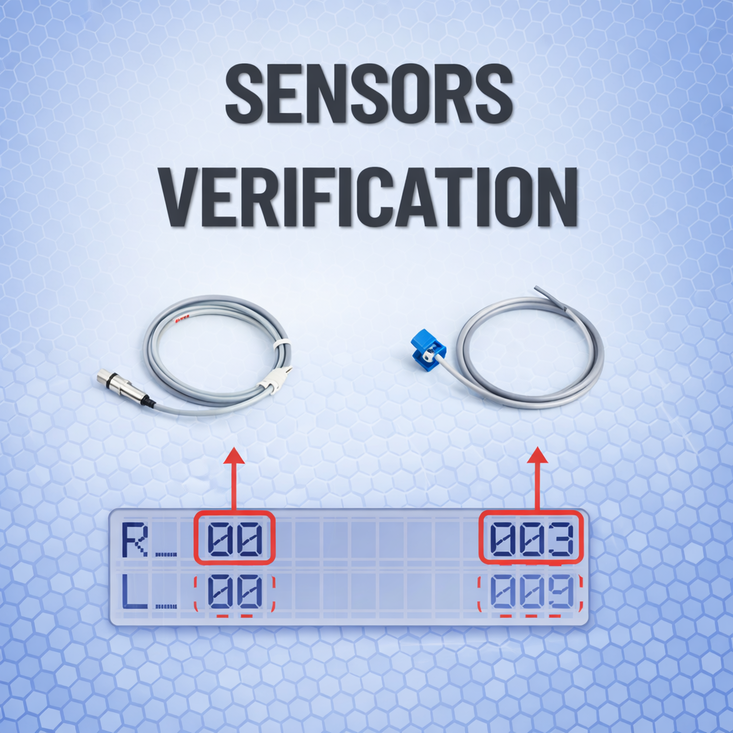 Com podem verificar les sondes?
