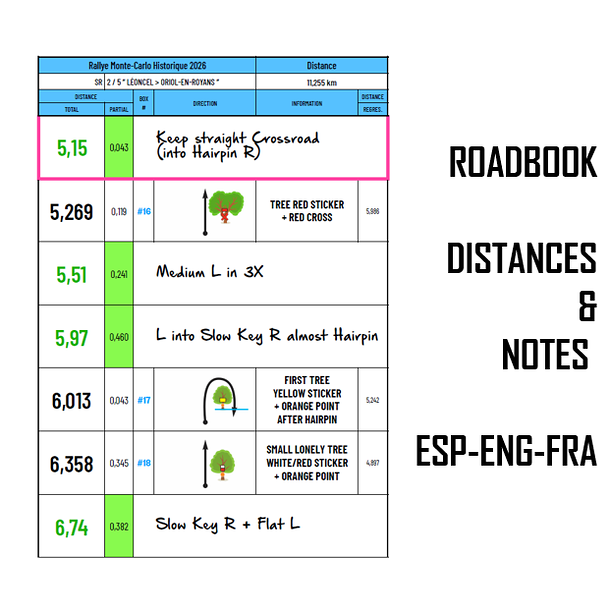 RoadGuide RMCH 2027
