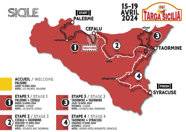 1r Ral·li Targa Sicilia 2024